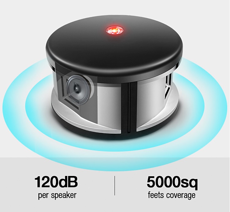 repelente ultrasónico eléctrico de 360 grados