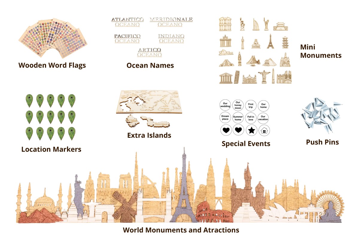 Banderas de países en el mapa, pins mini monumentos, marcadores accesorios para mapas 3d 4d