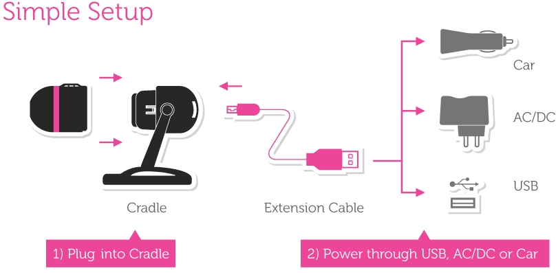 set accesorios wifi mini cámara espía