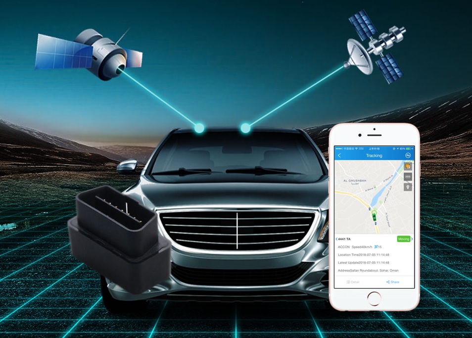 localizador gps y lbs en obd